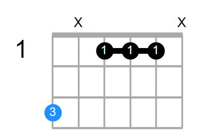 Gsus4(b9,b13) Chord